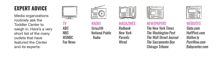 infographic of types of media