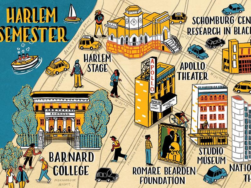 Harlem map