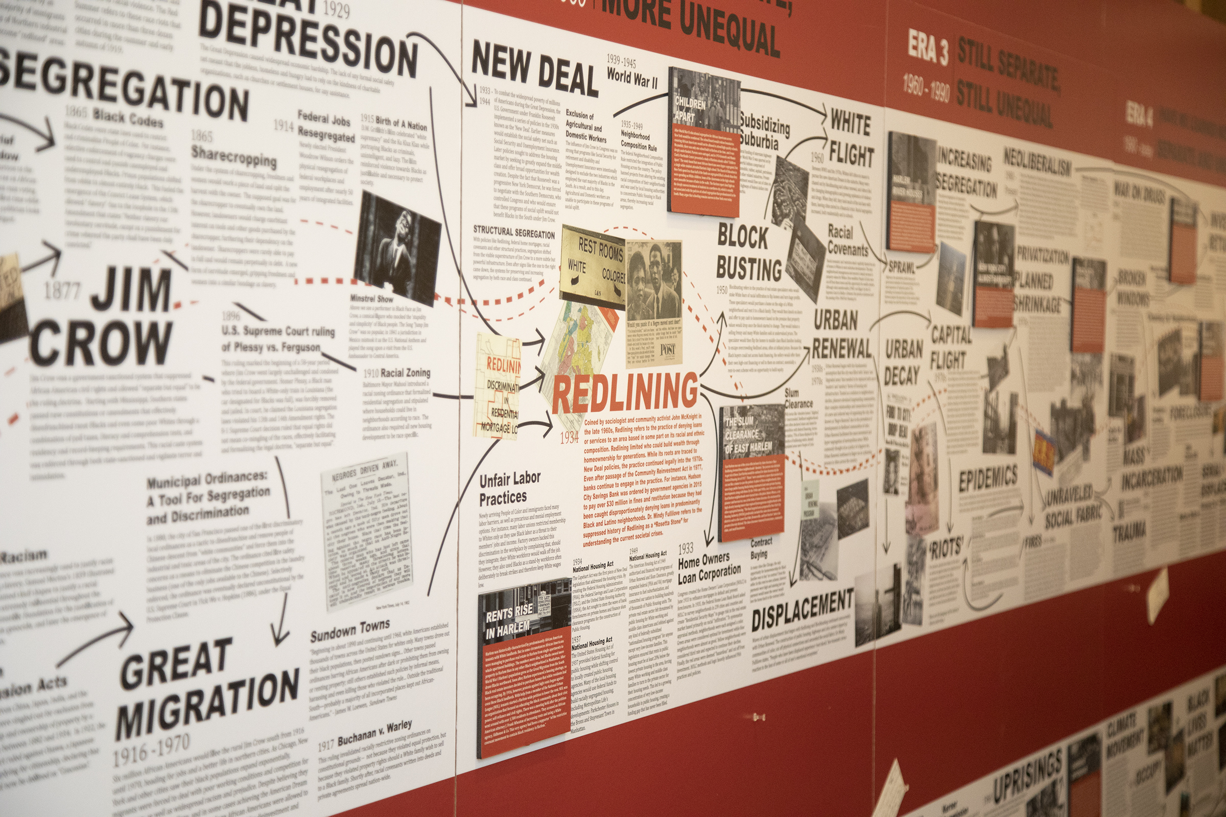 large white timeline on red background, part of the the Undesign the Redline exhibit