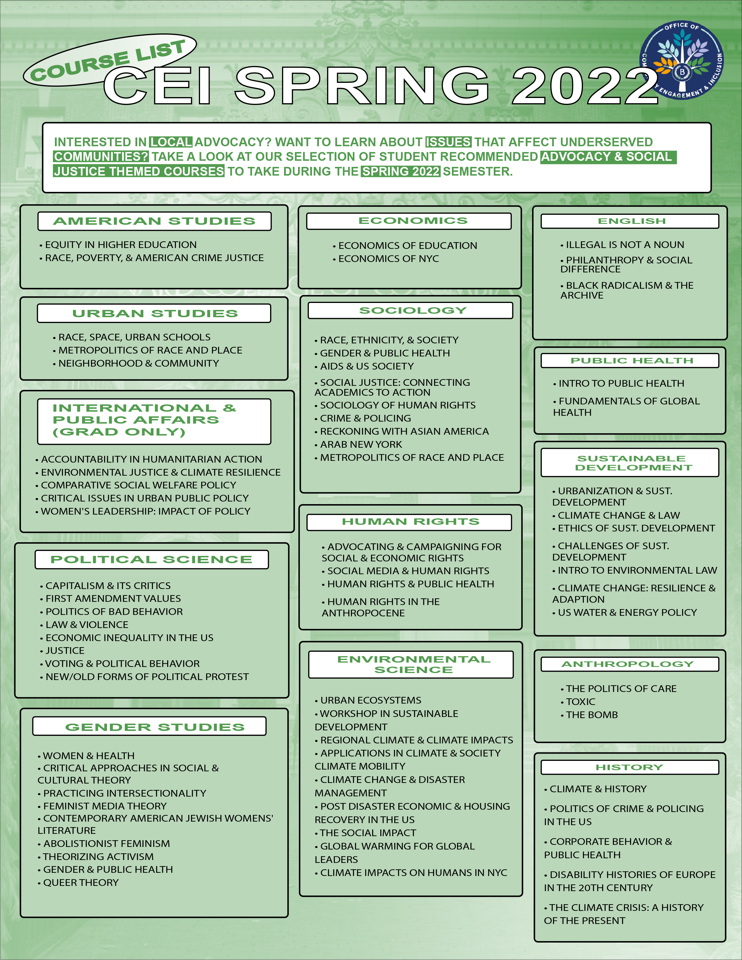 Spring 2022 Courses