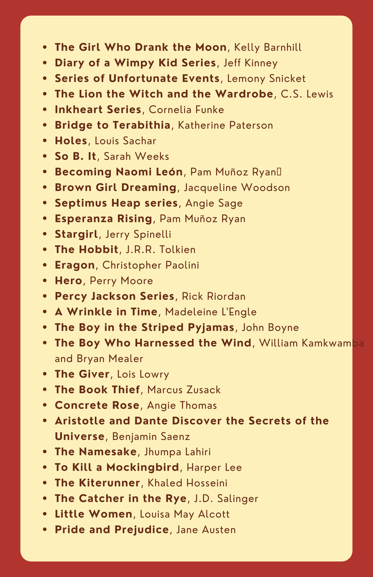 list of books CEI is collecting