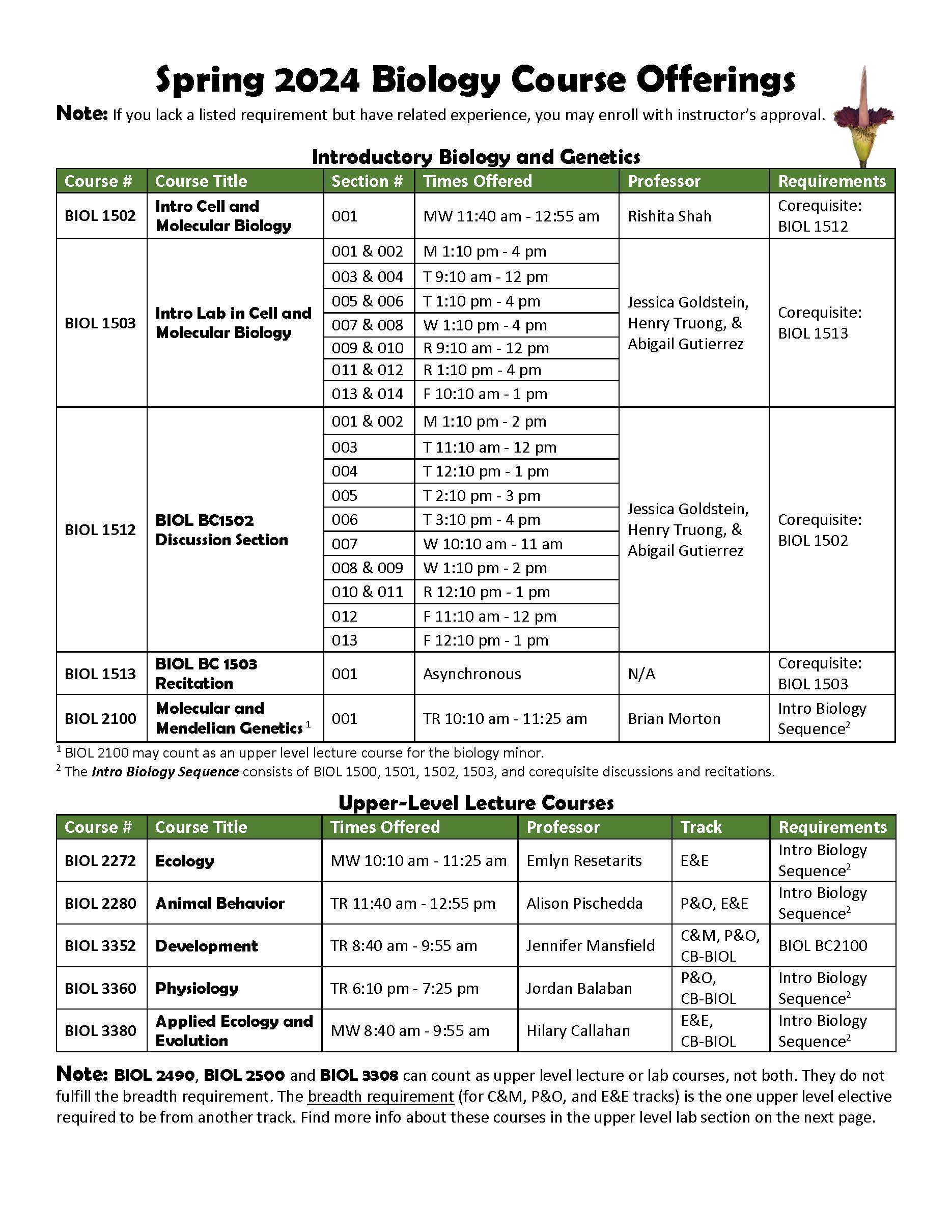 AY23 24 Course Offerings Barnard College AY23 24 Course Offerings Barnard College