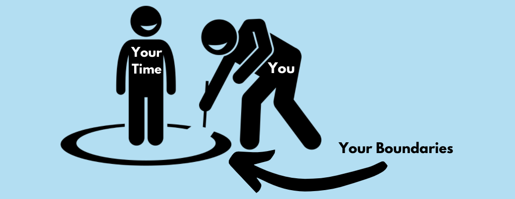 A person with the label "You" drawings a circle on the ground around another person with the label "Your Time". The circle has an arrow pointed to it with the label, "Your Boundaries".