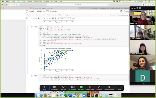Our awesome (SP)2 students creating scatter plots in Python!