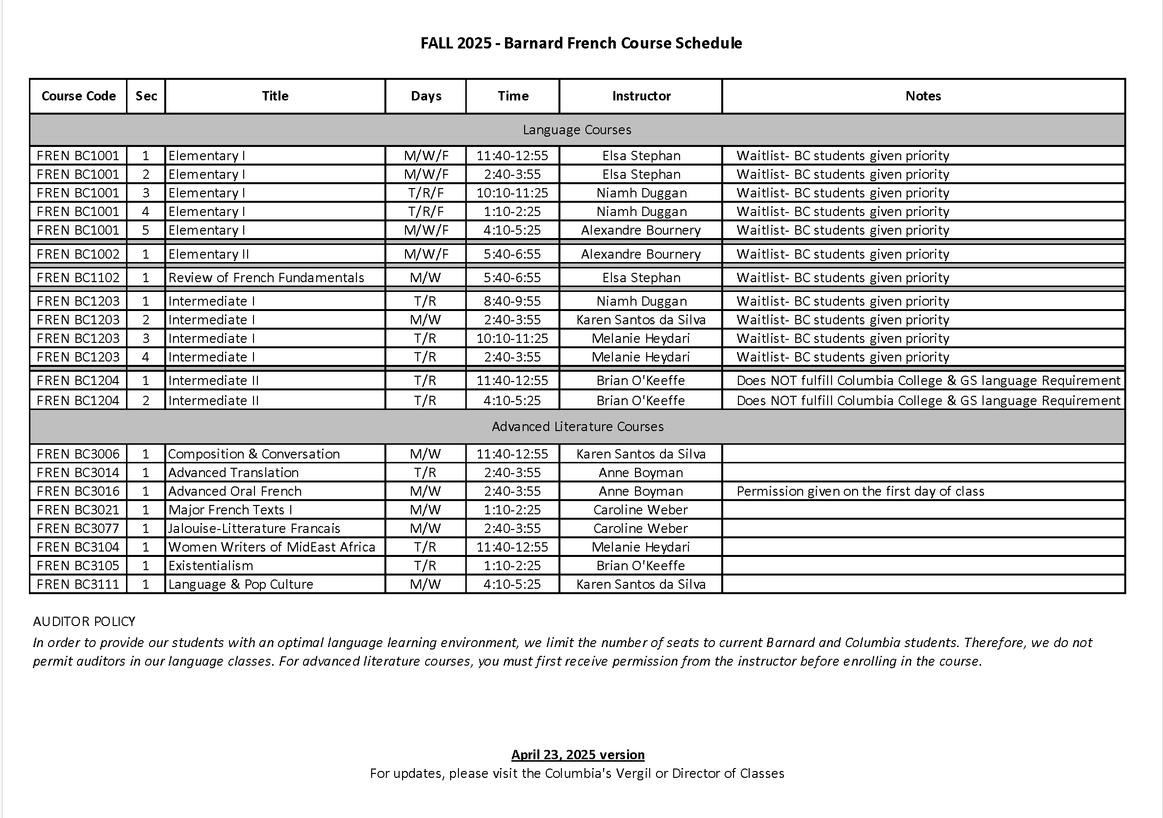 Table Fall Course