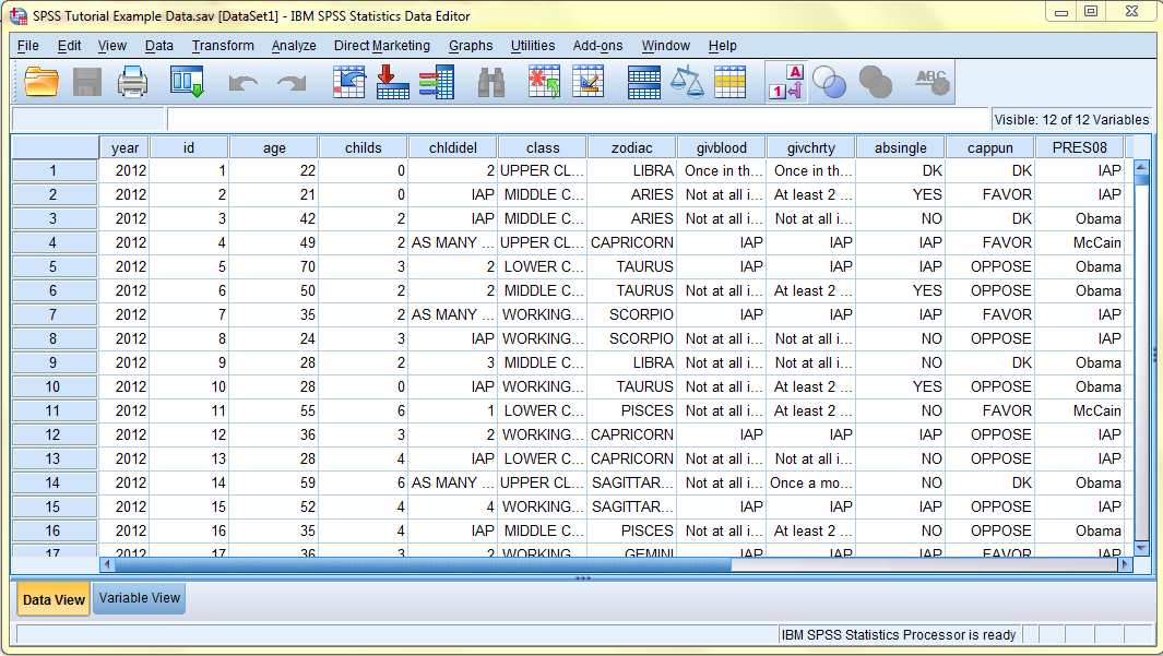 S p sd. Спсс. Пакет SPSS. Спсс программа. SPSS statistics.