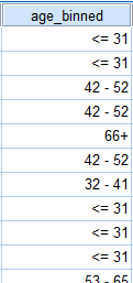 SPSS Screenshot