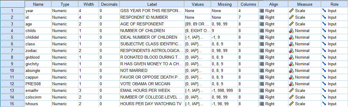 SPSS screenshot