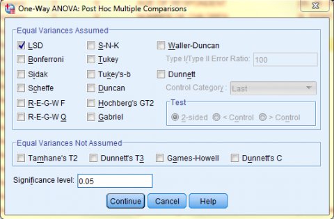 SPSS Screenshot