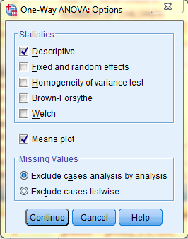 SPSS Screenshot