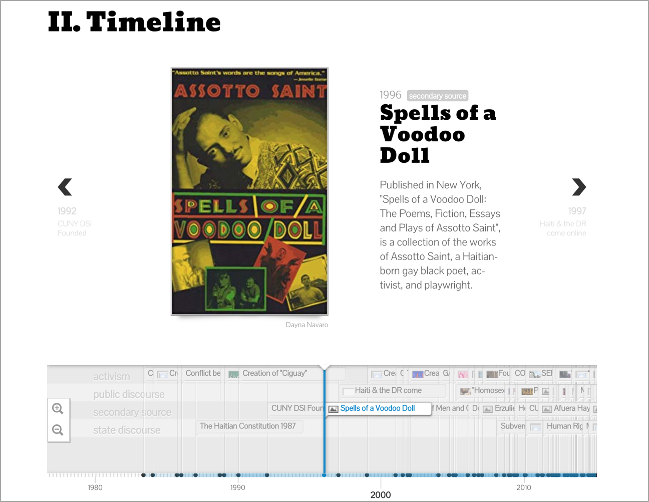 Timeline JS project