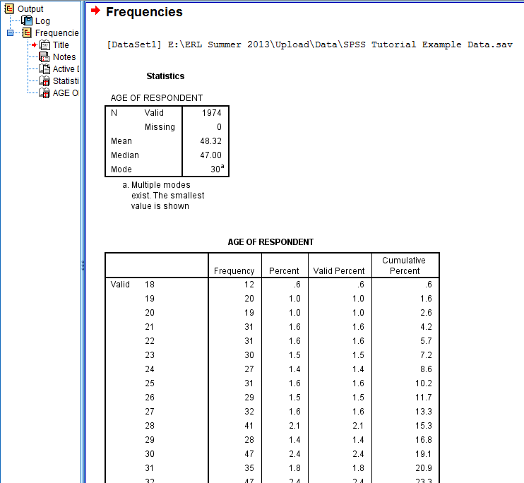 SPSS Screenshot