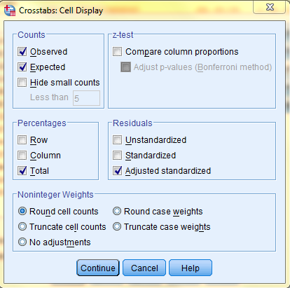 SPSS Screenshot