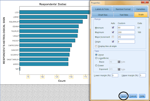 SPSS Screenshot