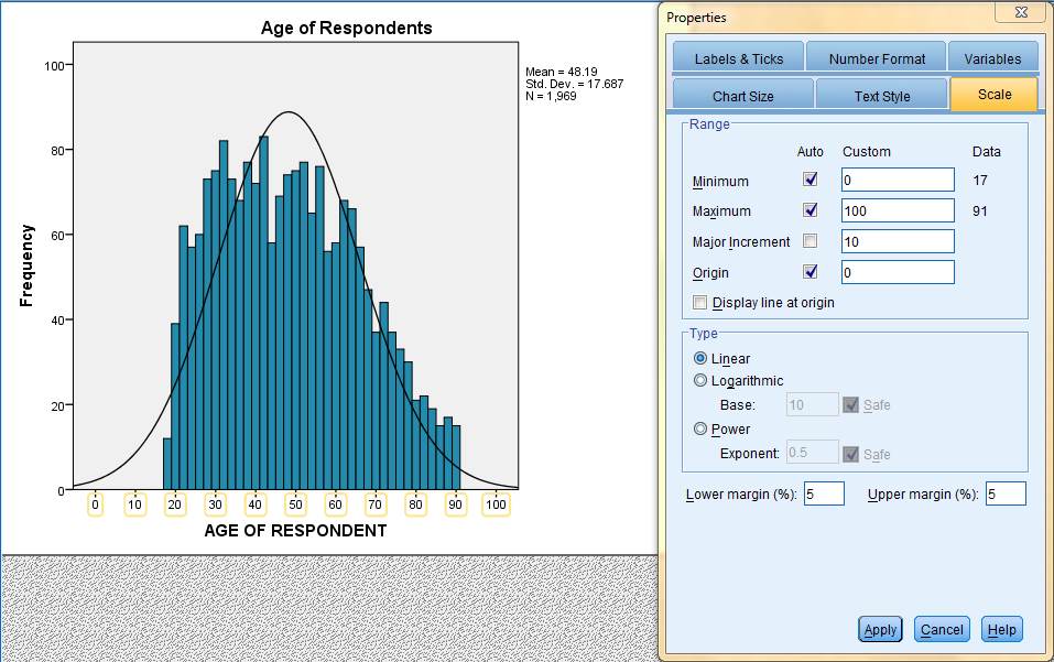 SPSS Screenshot