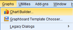 SPSS Screenshot