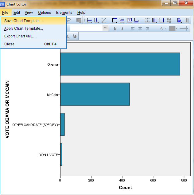 SPSS Screenshot