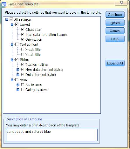 SPSS Screenshot