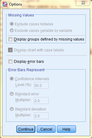 SPSS Screenshot