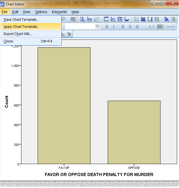 SPSS Screenshot