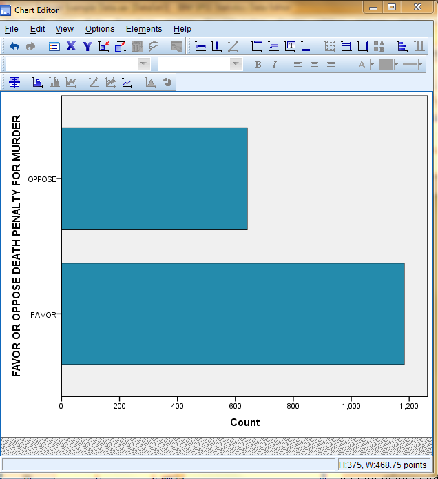 SPSS Screenshot