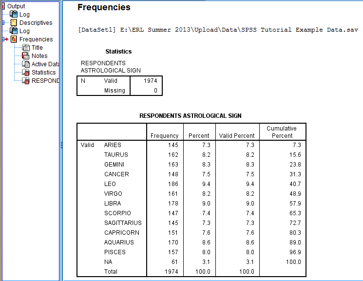 SPSS Screenshot