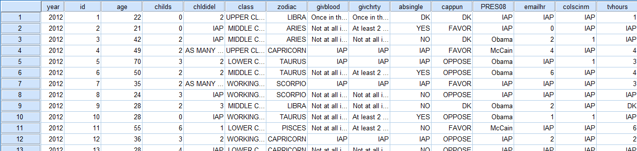 SPSS screenshot