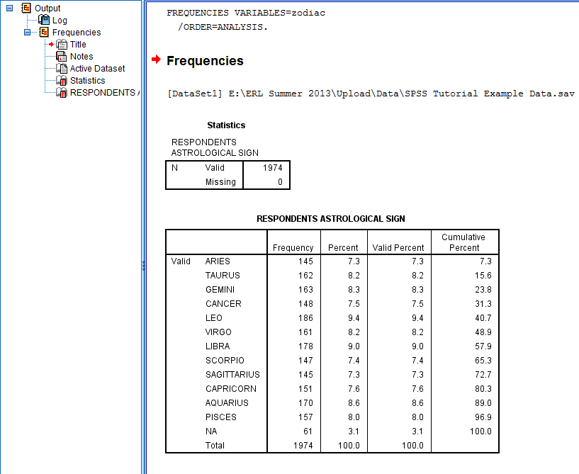 SPSS screenshot