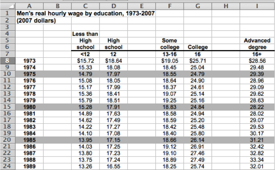 excel screenshot