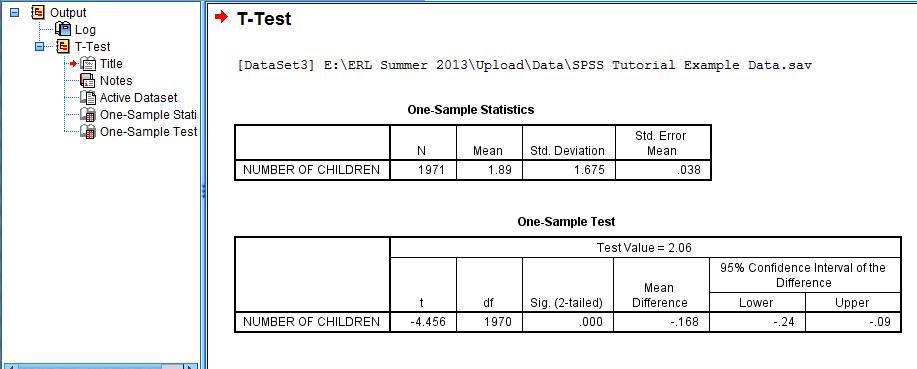SPSS Screenshot