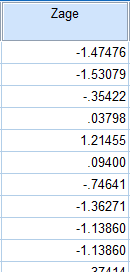 SPSS Screenshot