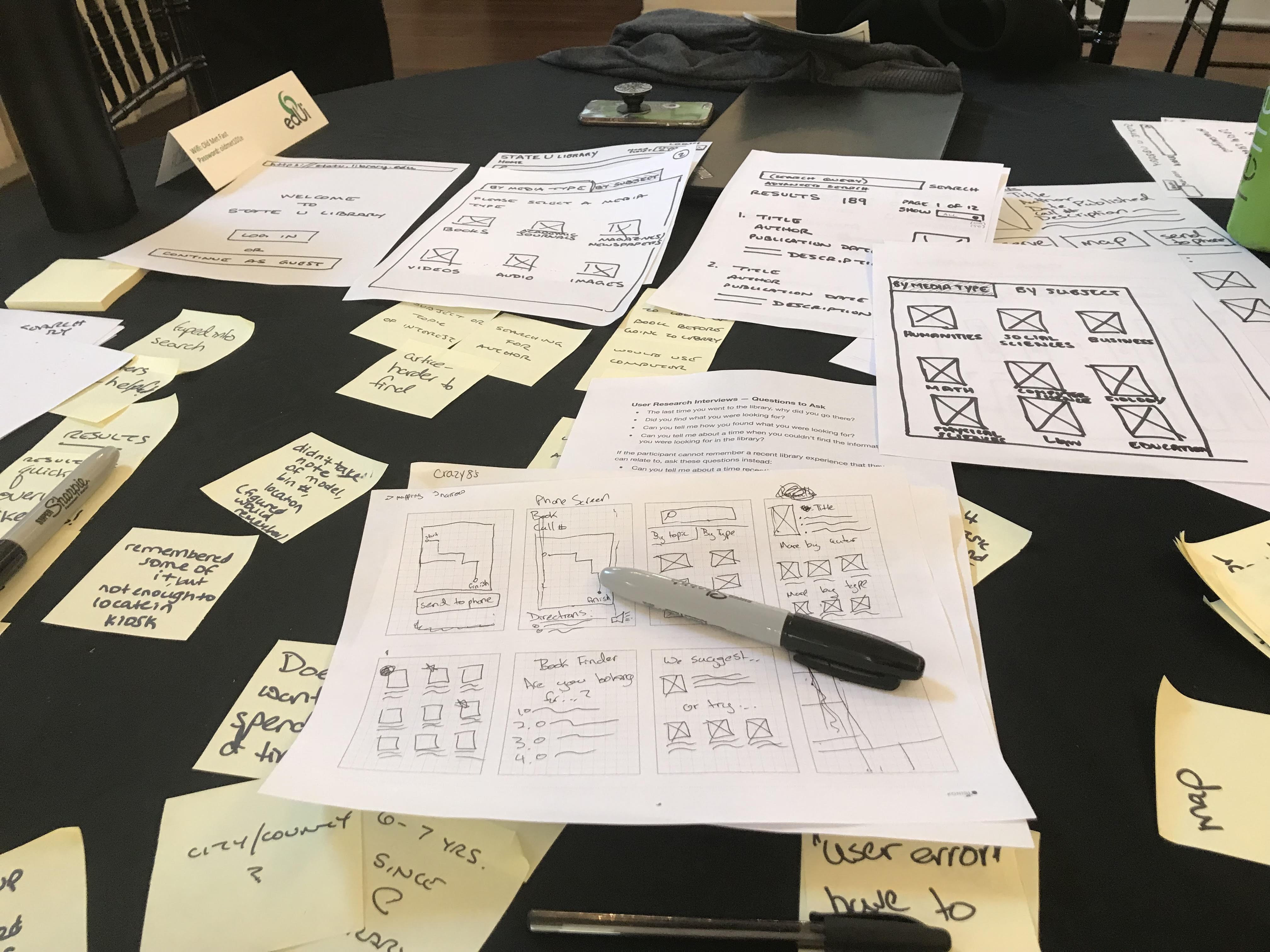 Sheets of paper and yellow sticky notes with web design sketches and wireframes drawn on them, arranged on a table. 