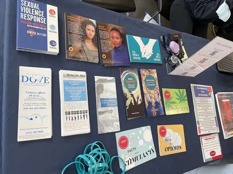 Resources available