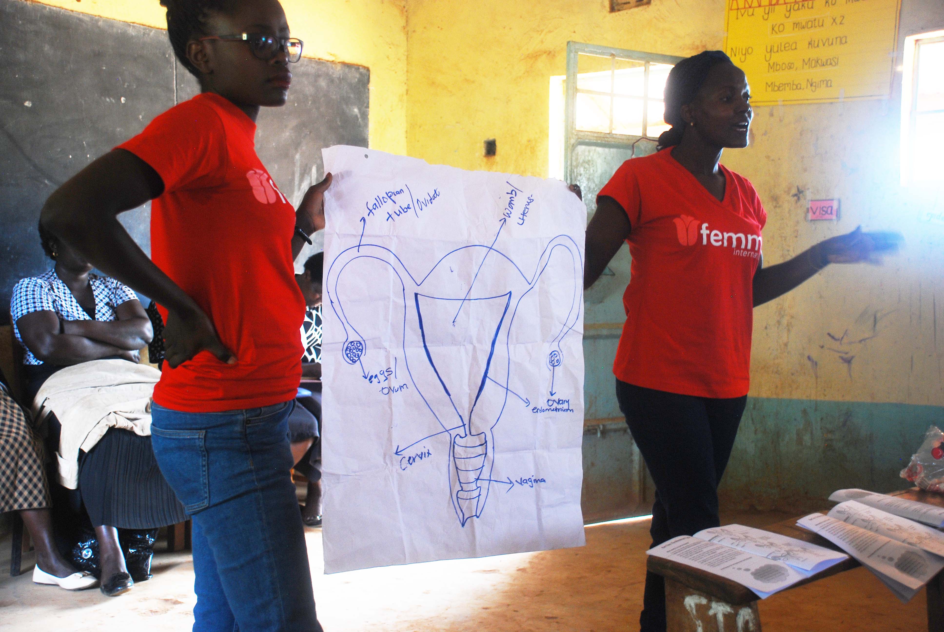 Girls demonstrate female reproductive system